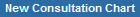 new_consultation_chart_button