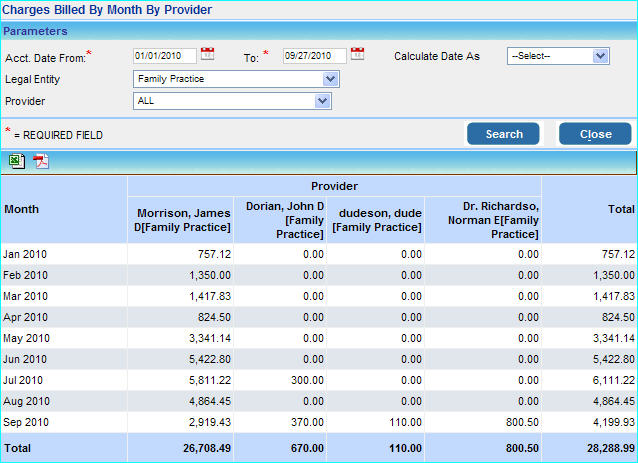 report_charges_billed_by_month_by_provider