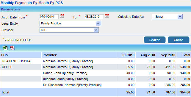 report_monthly_payments_by_pos