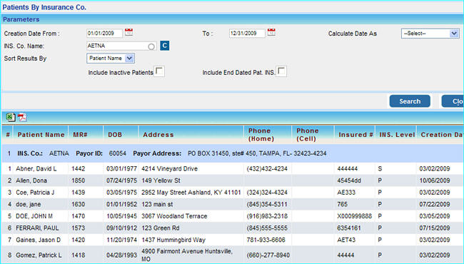 report_patient_by_insurance