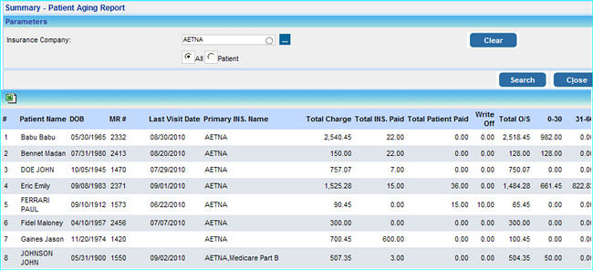 report_summary_patient_aging